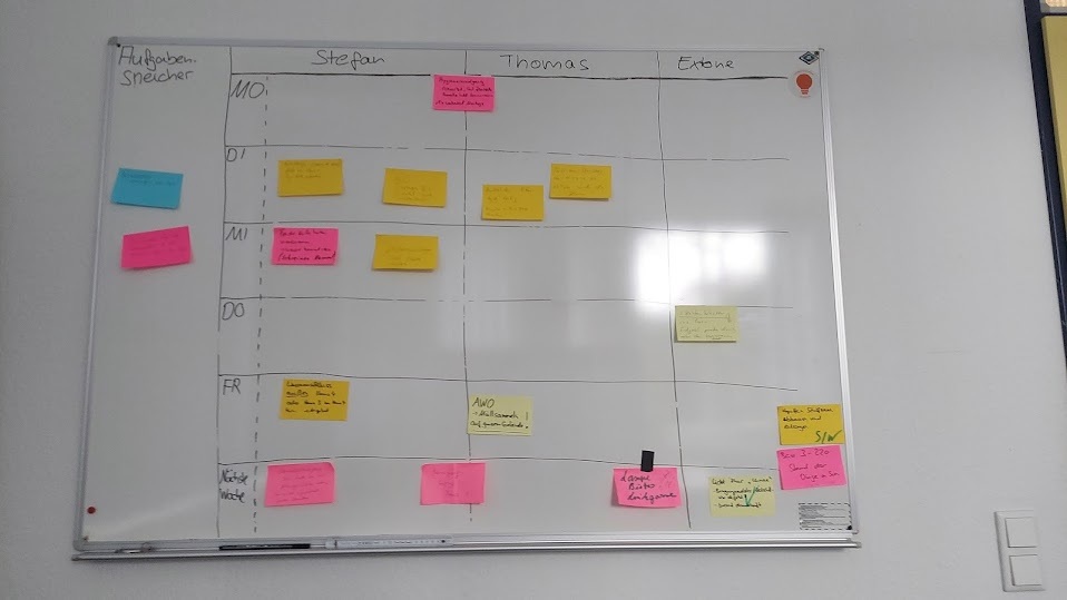 old-dashboard.jpg White board